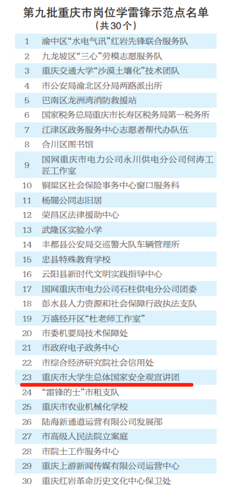 微信图片_20240306002342.png