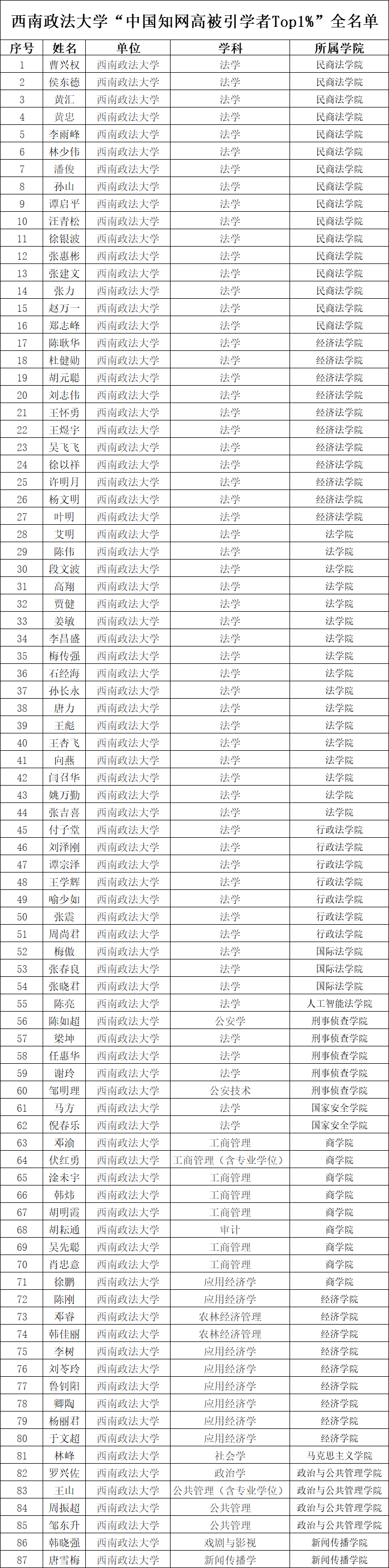 c7bdd6e0eb21c6759c2901af173e271.png