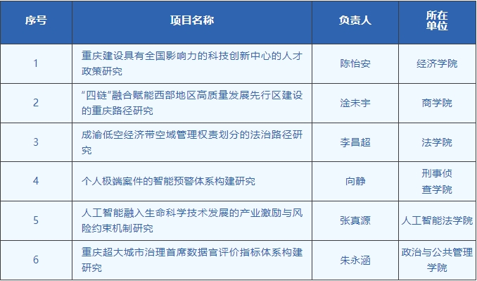 名单.png